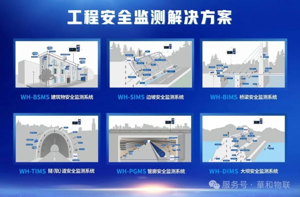 数智融合,精准监测 | 华和物联亮相第八届工程监测技术大会(images 6)