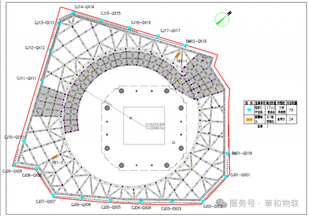 工程案例 | 全天候监测:成都某超深基坑自动化监测项目实战(images 2)
