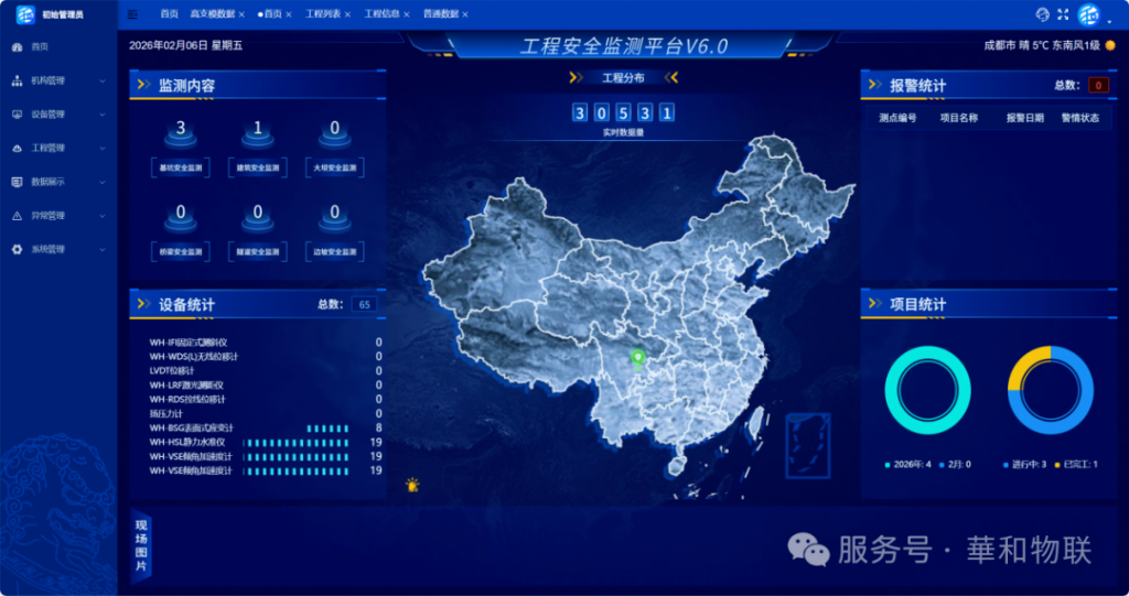 工程案例 | 全天候监测:成都某超深基坑自动化监测项目实战(images 6)