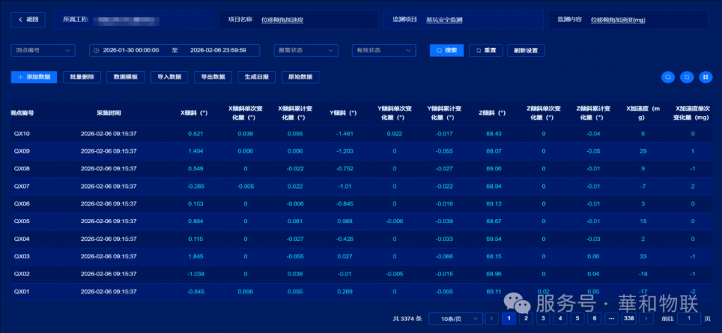 工程案例 | 全天候监测:成都某超深基坑自动化监测项目实战(images 9)