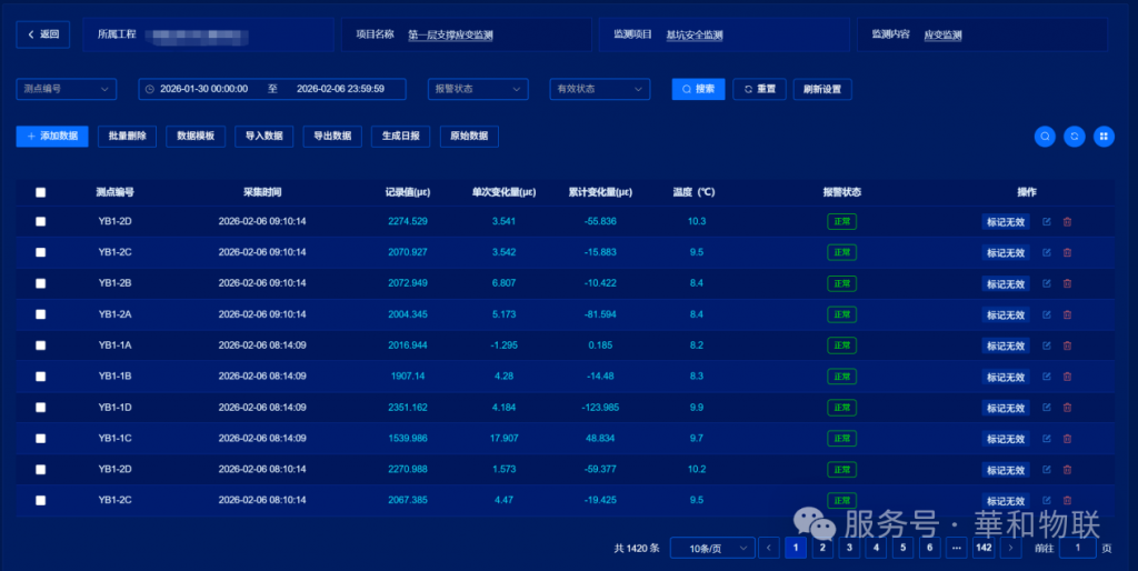 工程案例 | 全天候监测:成都某超深基坑自动化监测项目实战(images 13)