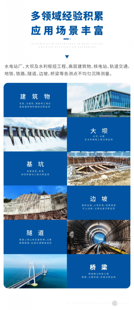 「产品推介」华和物联WH-MSL磁致式静力水准仪，高精度，应用领域丰富（images 3）