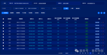 工程案例 | 河北张家口某山体边坡自动化监测案例（images 4）