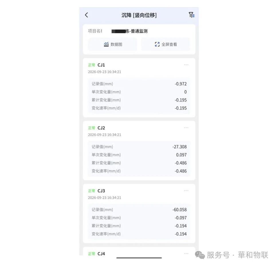 和知云 APP,查看监测数据