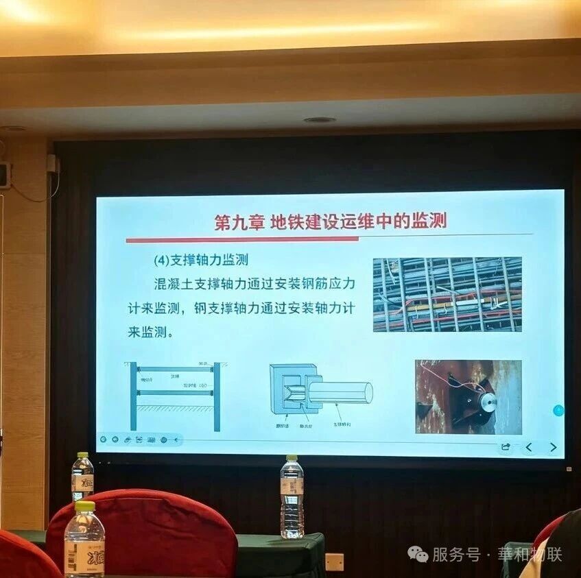 以学促干,智护城安|华和物联亮相城市基础设施与建筑监测技术培训(images 3)