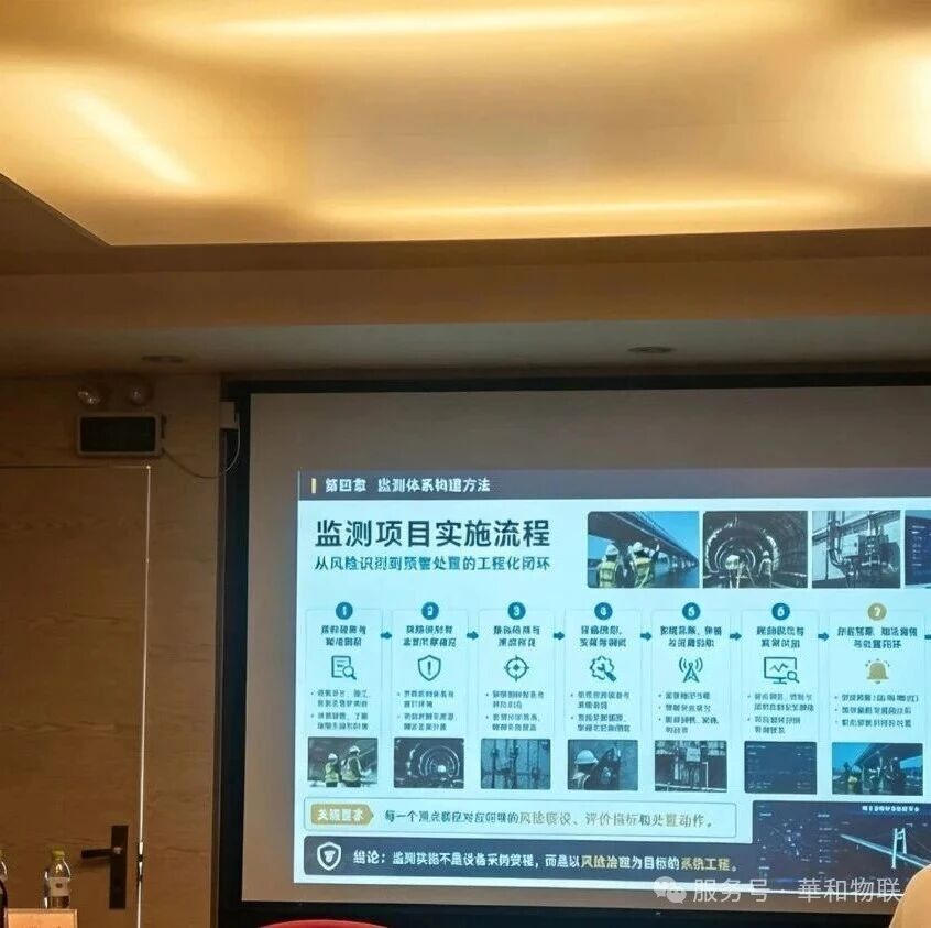 以学促干,智护城安|华和物联亮相城市基础设施与建筑监测技术培训(images 4)