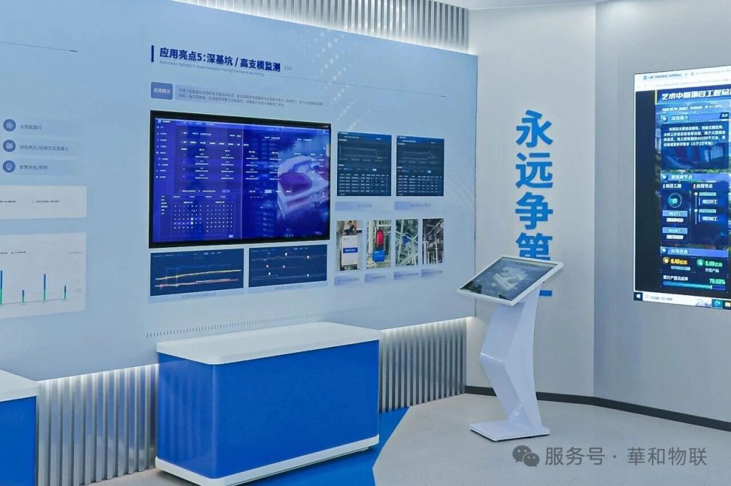 筑牢安全防线 护航安全工程 | 华和物联2026“安全生产月”活动圆满收官!(images 3)