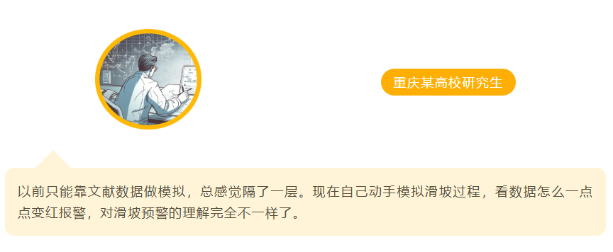 重庆某高校研究生