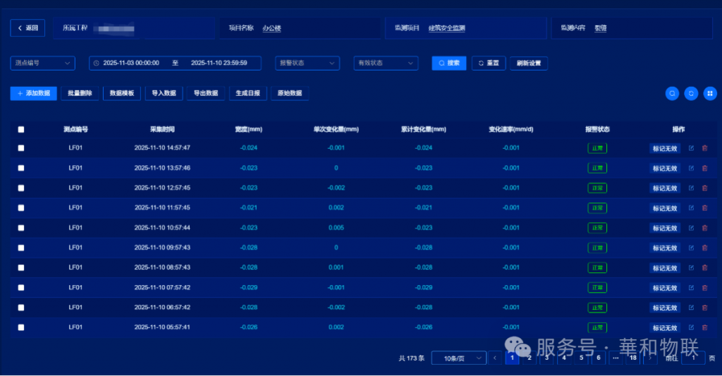 X轴位移-时间关系图