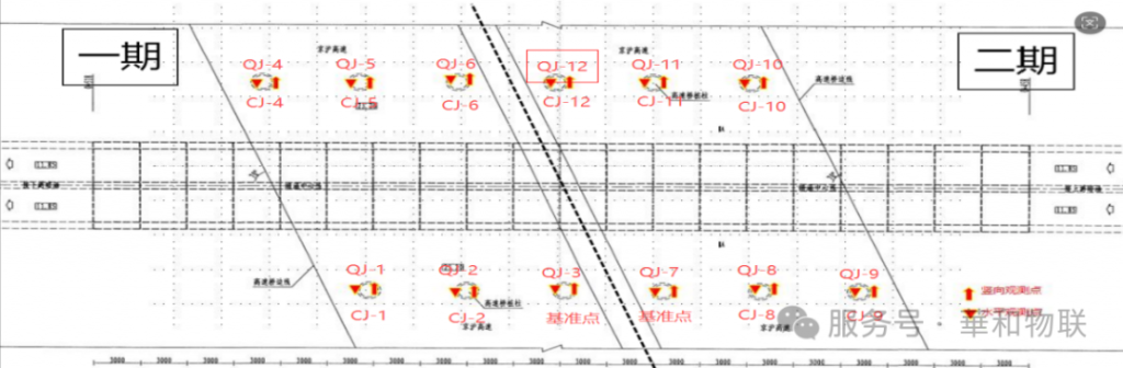 桥梁监测点布设