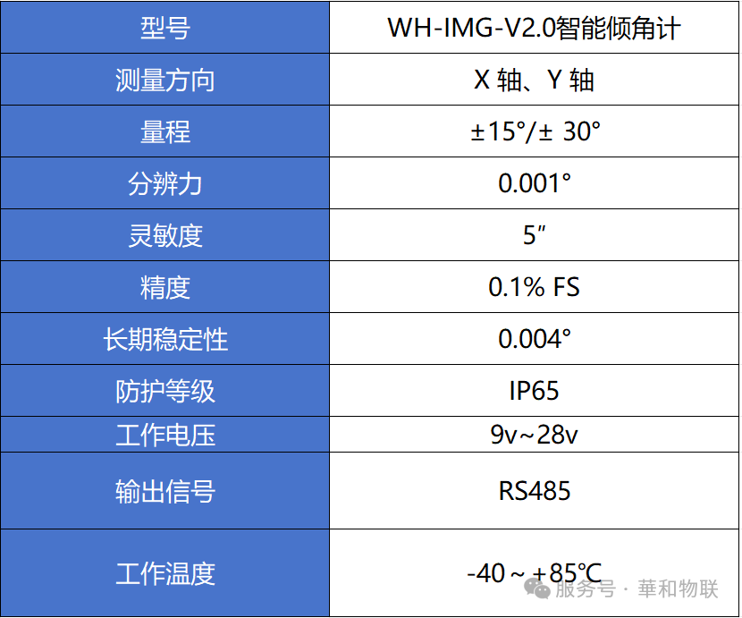 智能倾角计