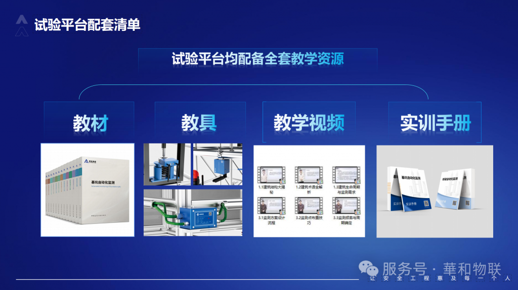 打造智能建造产学研新基座｜华和物联工程安全监测...